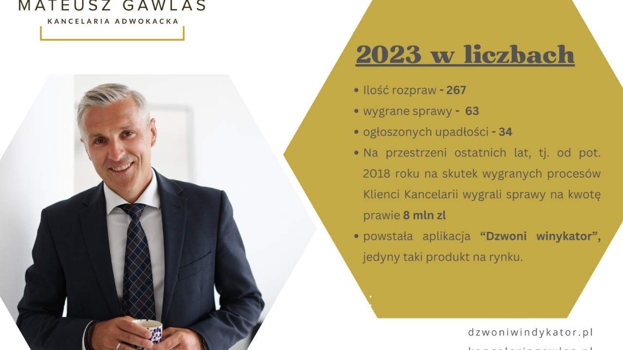 Podsumowanie 2023 roku